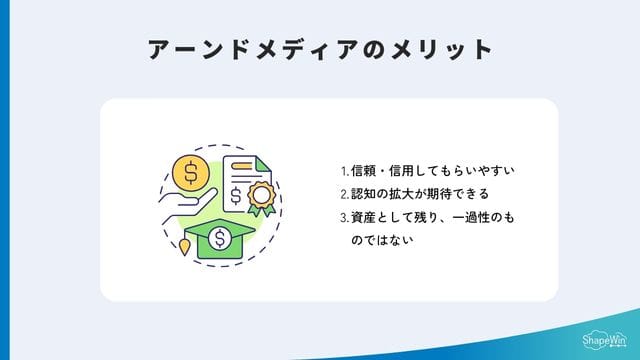 アーンドメディア　メリット＿インフォグラッフィック